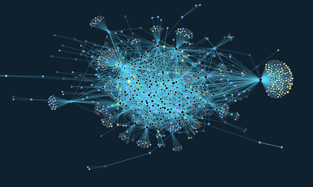Network topology via OSFP data